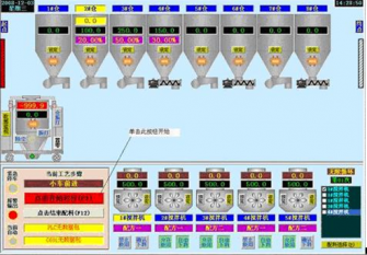 摩擦行業(yè)自動(dòng)配料系統的現狀